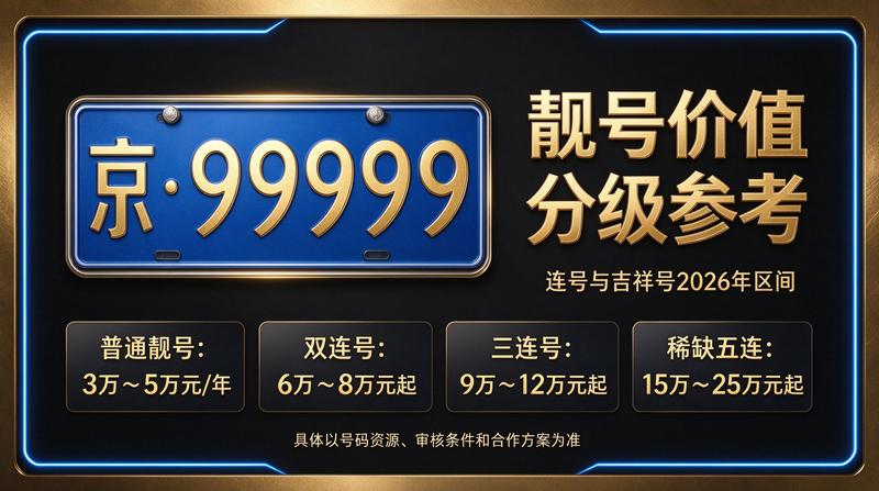 北京京牌租赁办公室环境展示